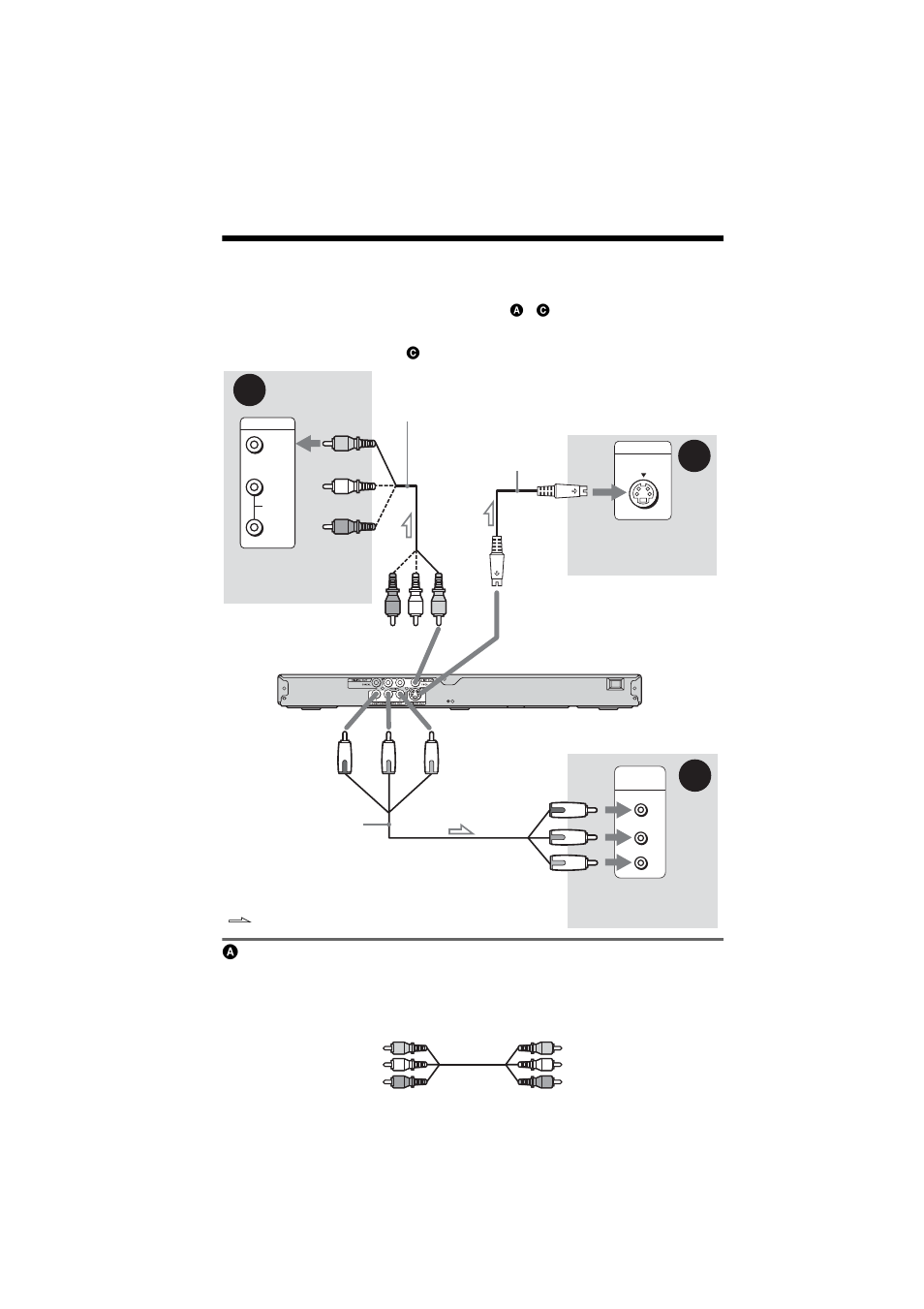 L1ac - paso 3: conexión de los cables del video, Paso 3: conexión de los cables del video, Si lo conecta a una toma de entrada de vídeo | Sony DVP-NS55P User Manual | Page 74 / 84