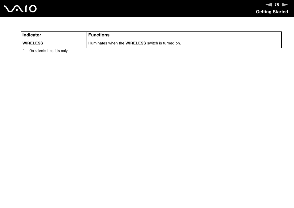 Sony VAIO VGN-NS User Manual | Page 19 / 175