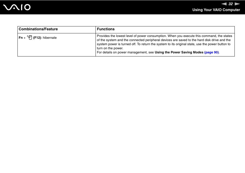 Sony VAIO VGN-NS User Manual | Page 32 / 175