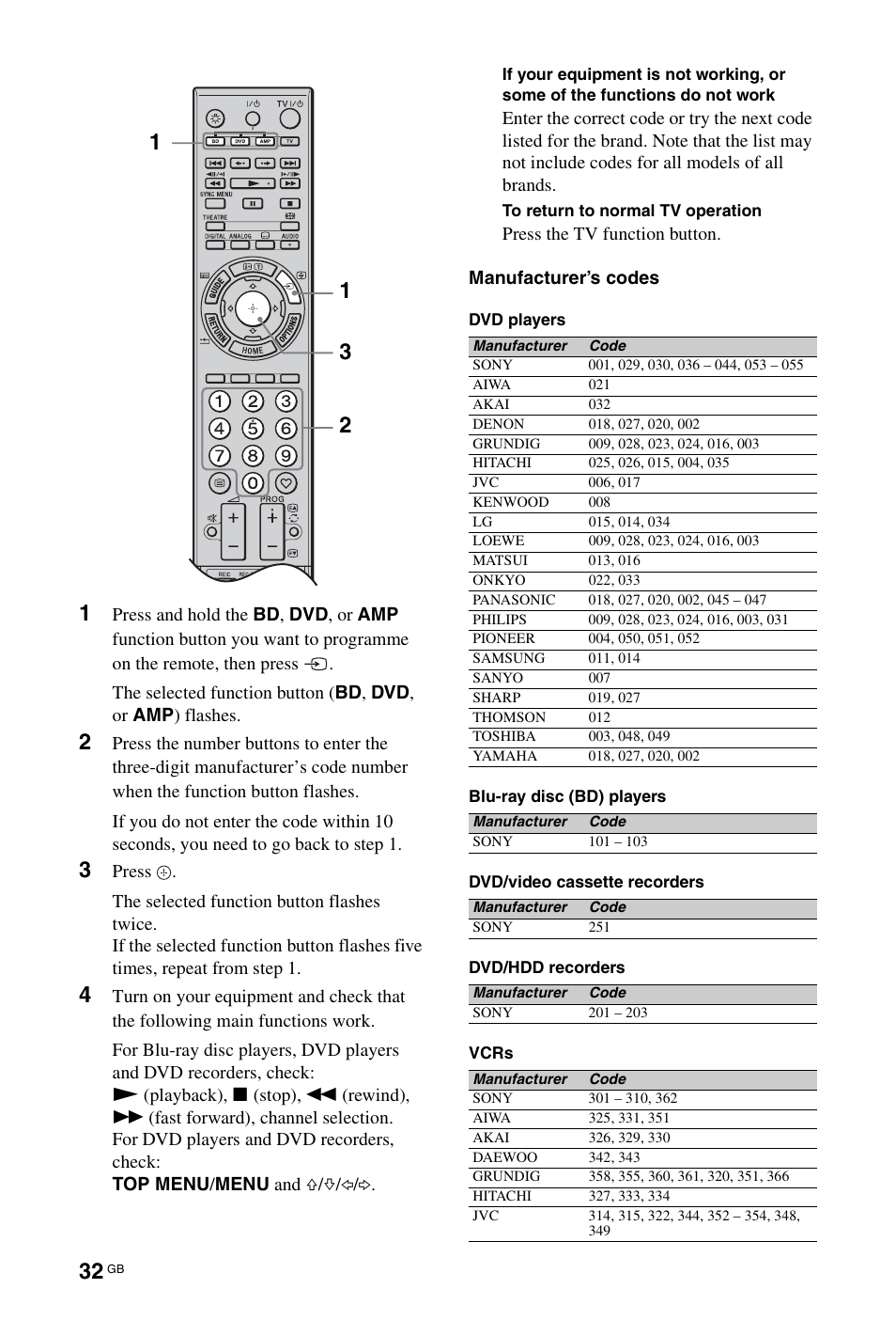 E “manufacturer’s codes | Sony 4-116-578-11(1) User Manual | Page 32 / 59