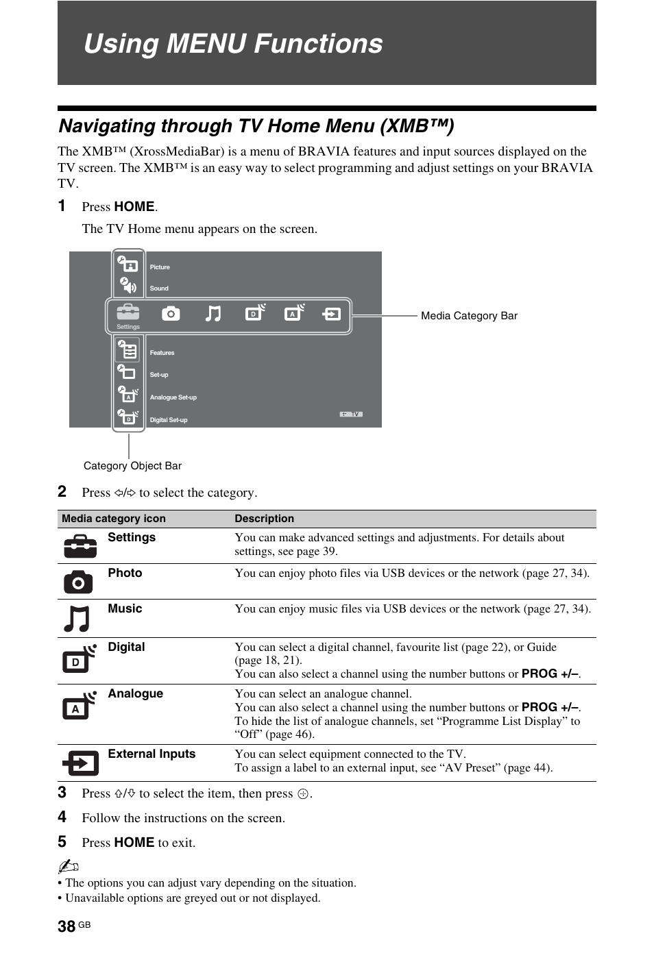 Using menu functions, Navigating through tv home menu (xmb™) | Sony 4-116-578-11(1) User Manual | Page 38 / 59