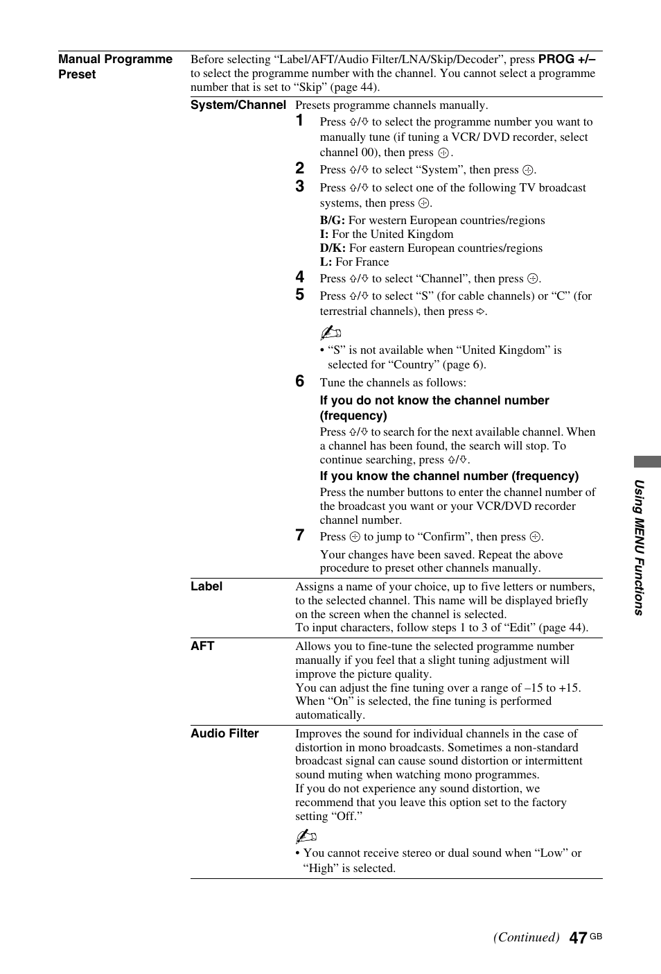 Sony 4-116-578-11(1) User Manual | Page 47 / 59