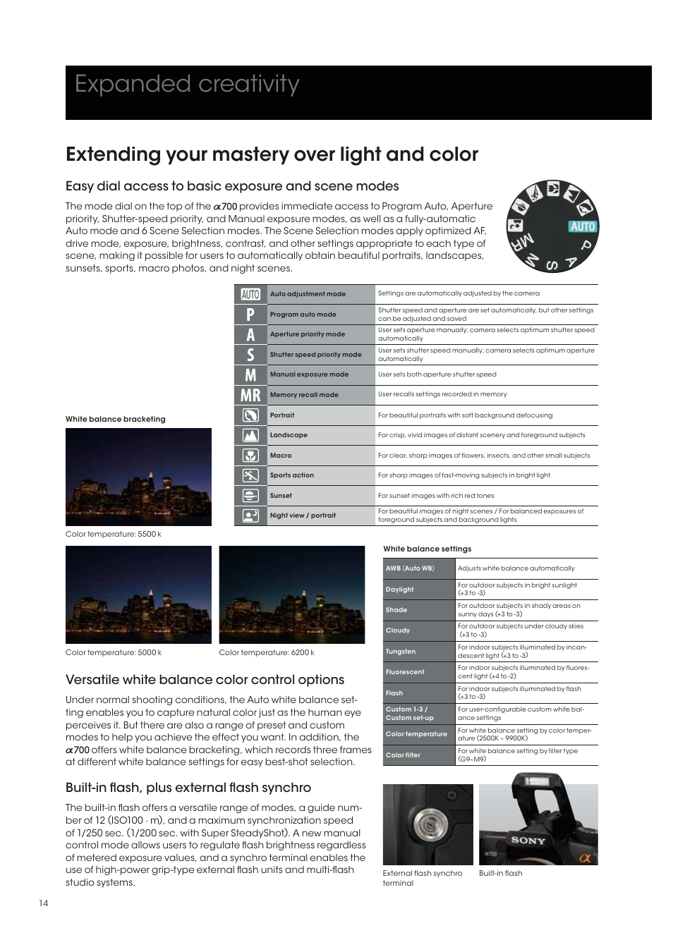Expanded creativity, Extending your mastery over light and color, Easy dial access to basic exposure and scene modes | Versatile white balance color control options, Built-in ﬂash, plus external ﬂash synchro | Sony alpha 700 User Manual | Page 14 / 28