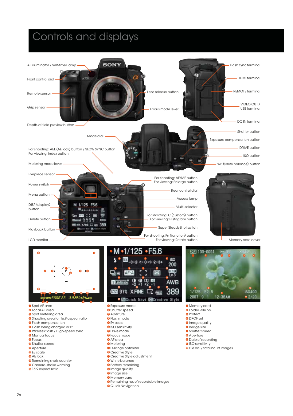 Controls and displays | Sony alpha 700 User Manual | Page 26 / 28