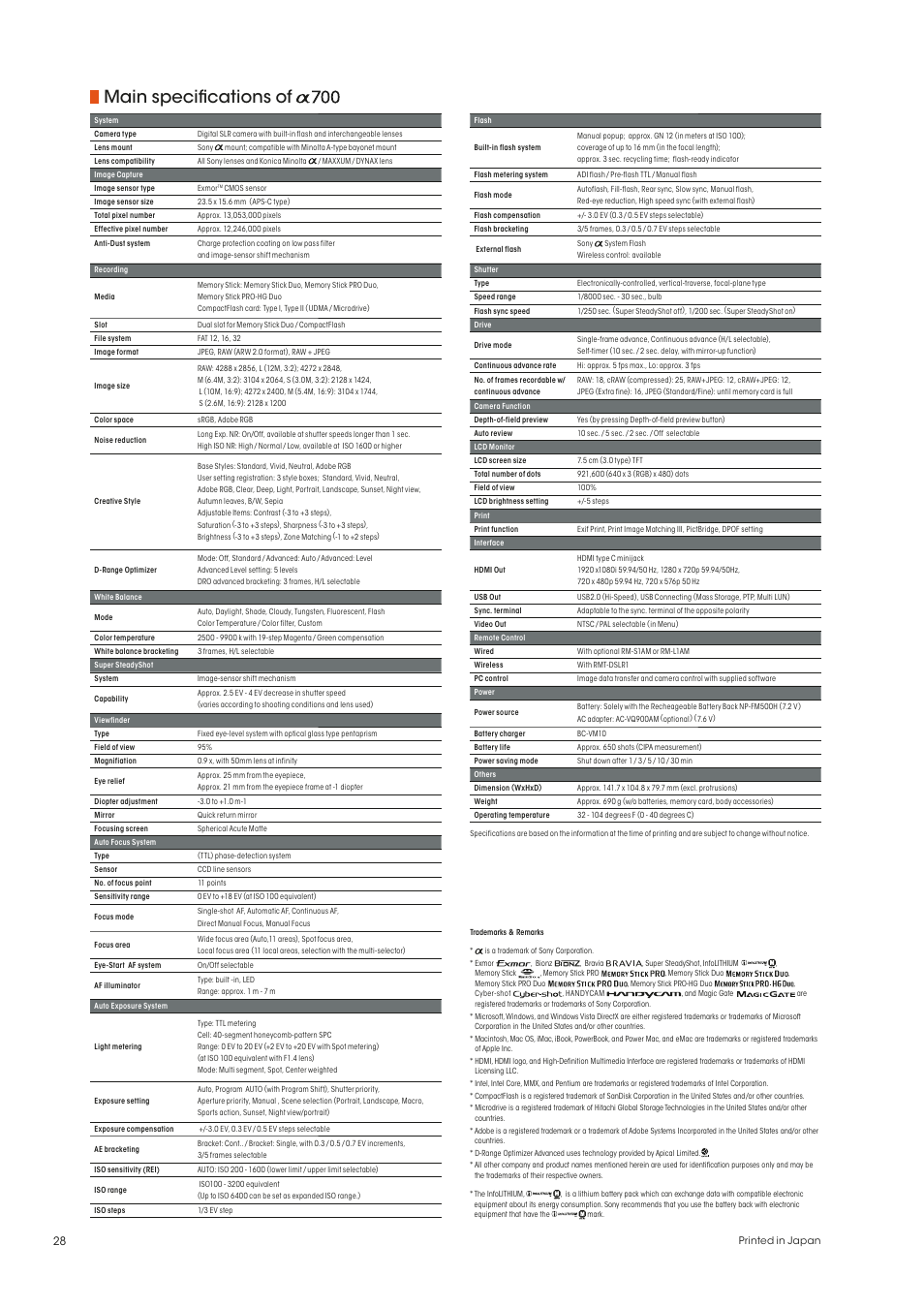 Main speciﬁcations of | Sony alpha 700 User Manual | Page 28 / 28