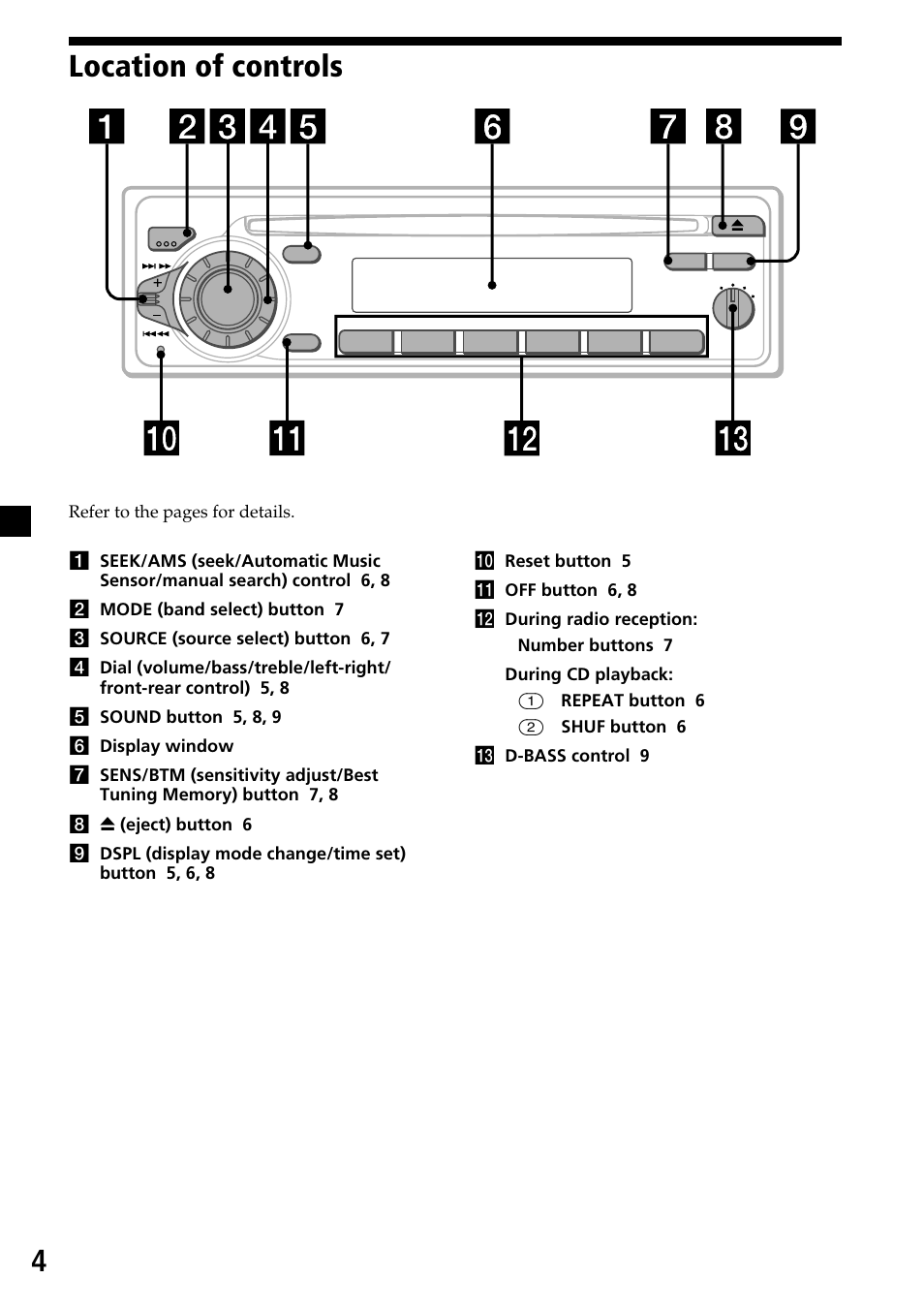 4location of controls | Sony CDX-2250 User Manual | Page 4 / 16