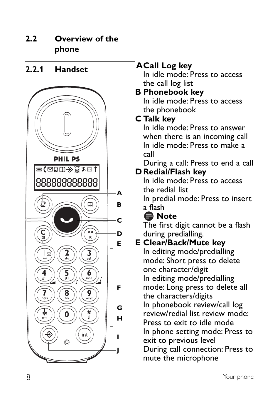 2 overview of the phone, Overview of the phone | Sony CD145 User Manual | Page 10 / 40