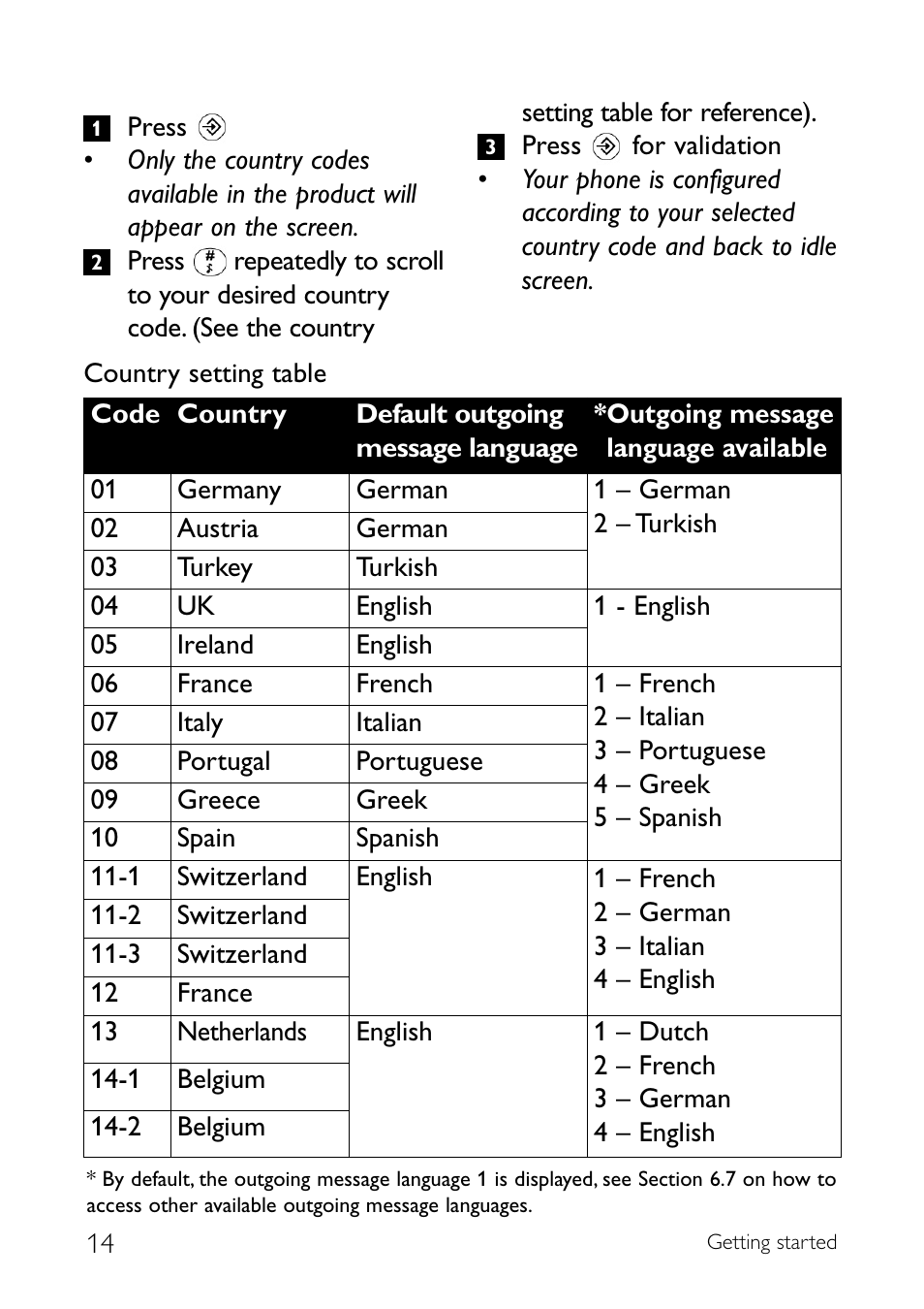 Sony CD145 User Manual | Page 16 / 40