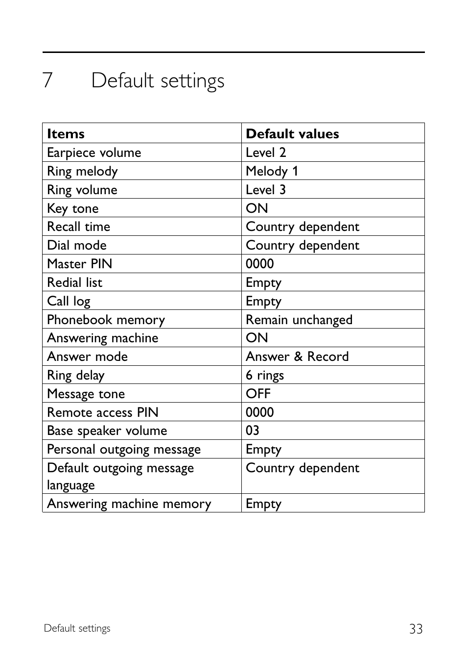7 default settings, Default settings, 7default settings | Sony CD145 User Manual | Page 35 / 40