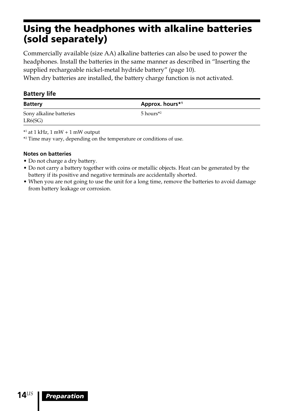 Using the headphones with alkaline, Batteries (sold separately) | Sony MDR DS6000 User Manual | Page 14 / 92