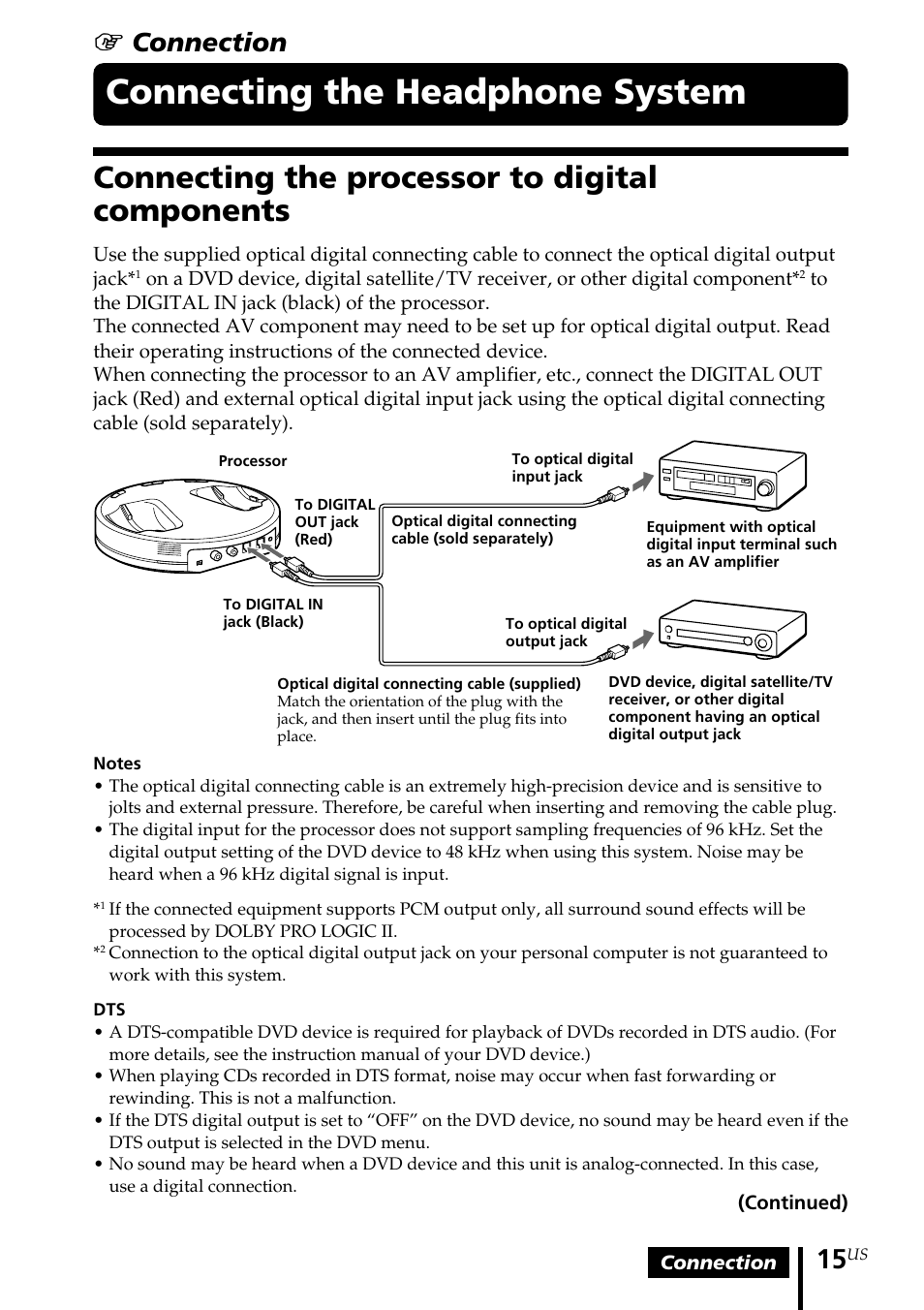 Connecting the headphone system, Connecting the processor to digital components, Connecting the headphone | System, Connecting the processor to, Digital components, 1 connection | Sony MDR DS6000 User Manual | Page 15 / 92