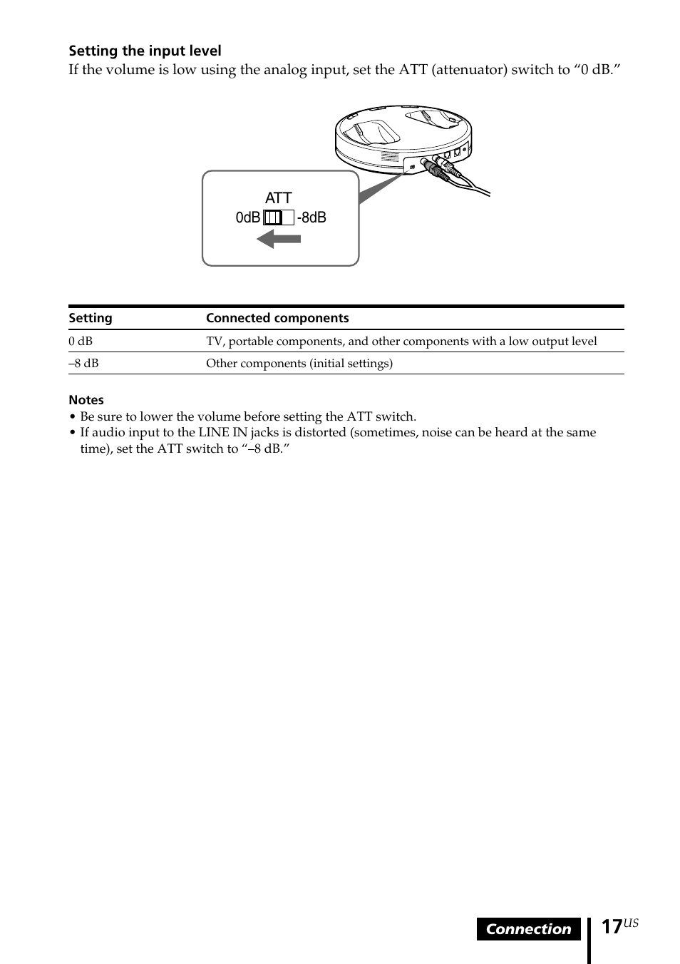 Sony MDR DS6000 User Manual | Page 17 / 92