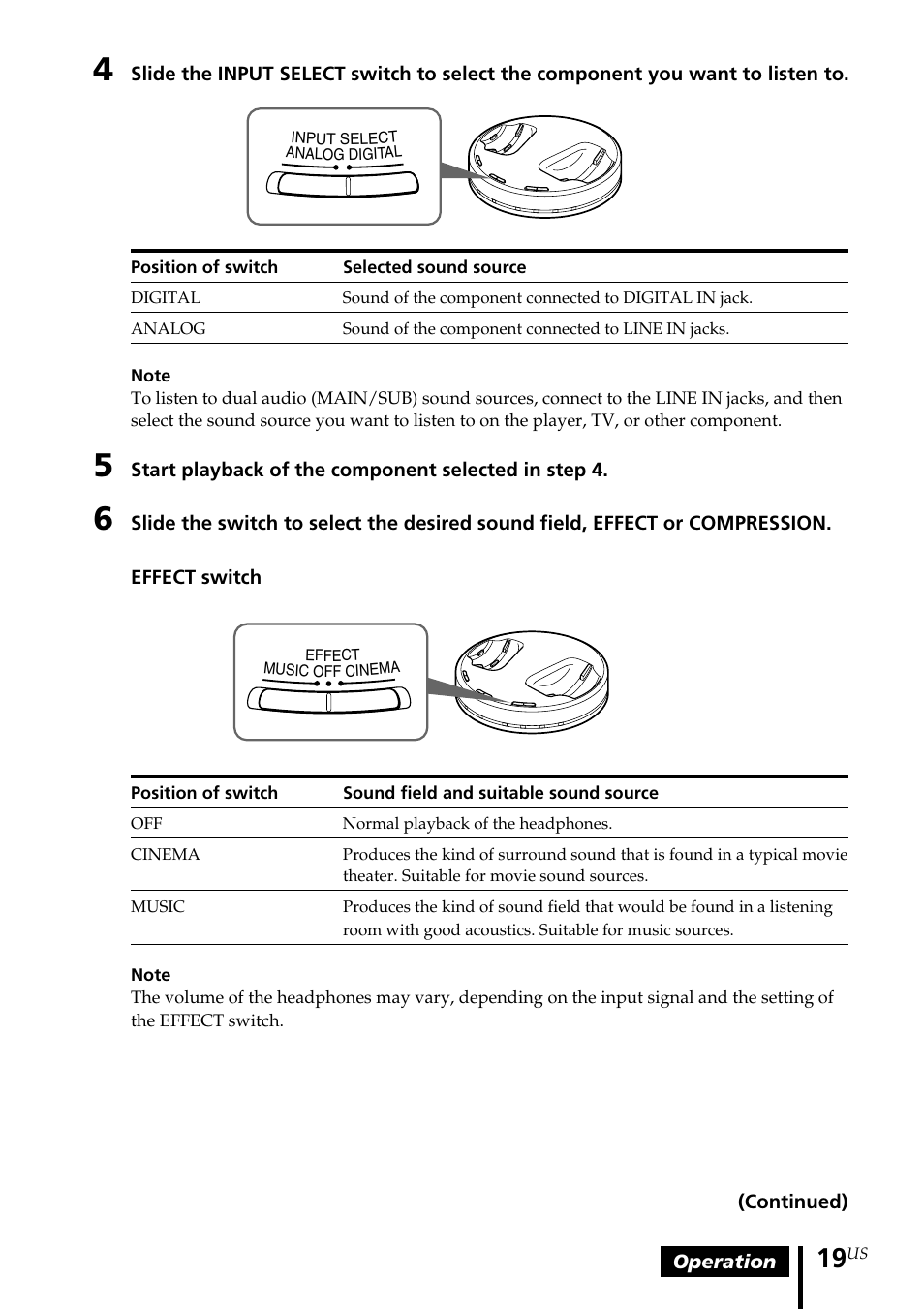 Sony MDR DS6000 User Manual | Page 19 / 92