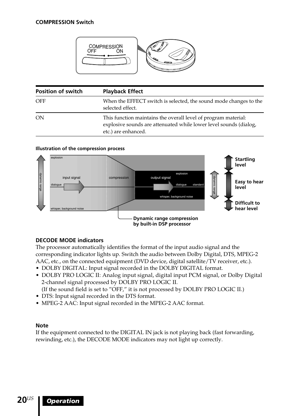 Operation | Sony MDR DS6000 User Manual | Page 20 / 92