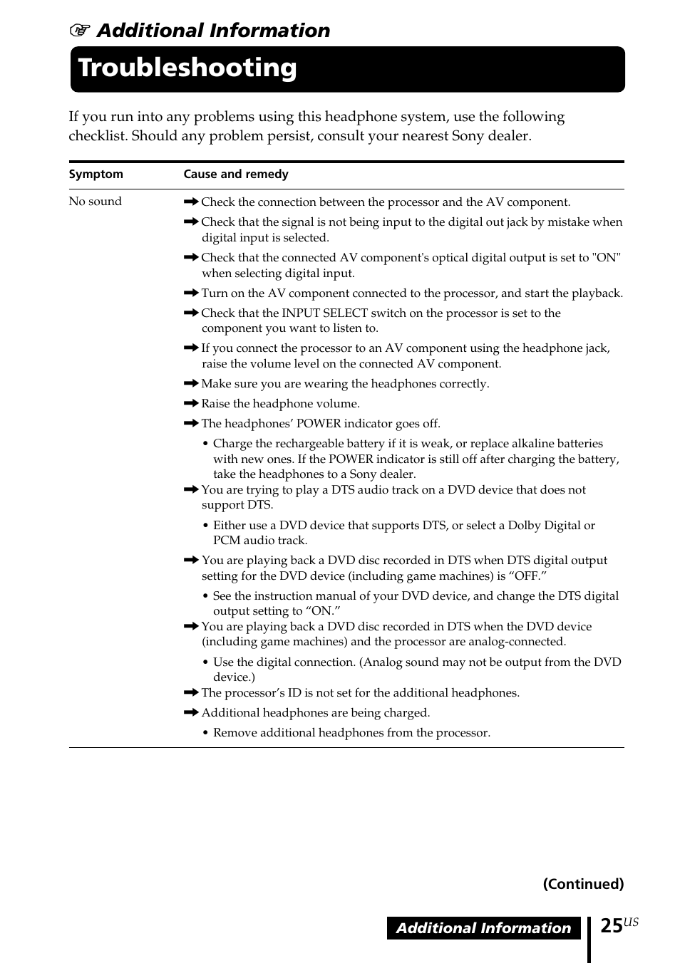 Troubleshooting, 1 additional information | Sony MDR DS6000 User Manual | Page 25 / 92