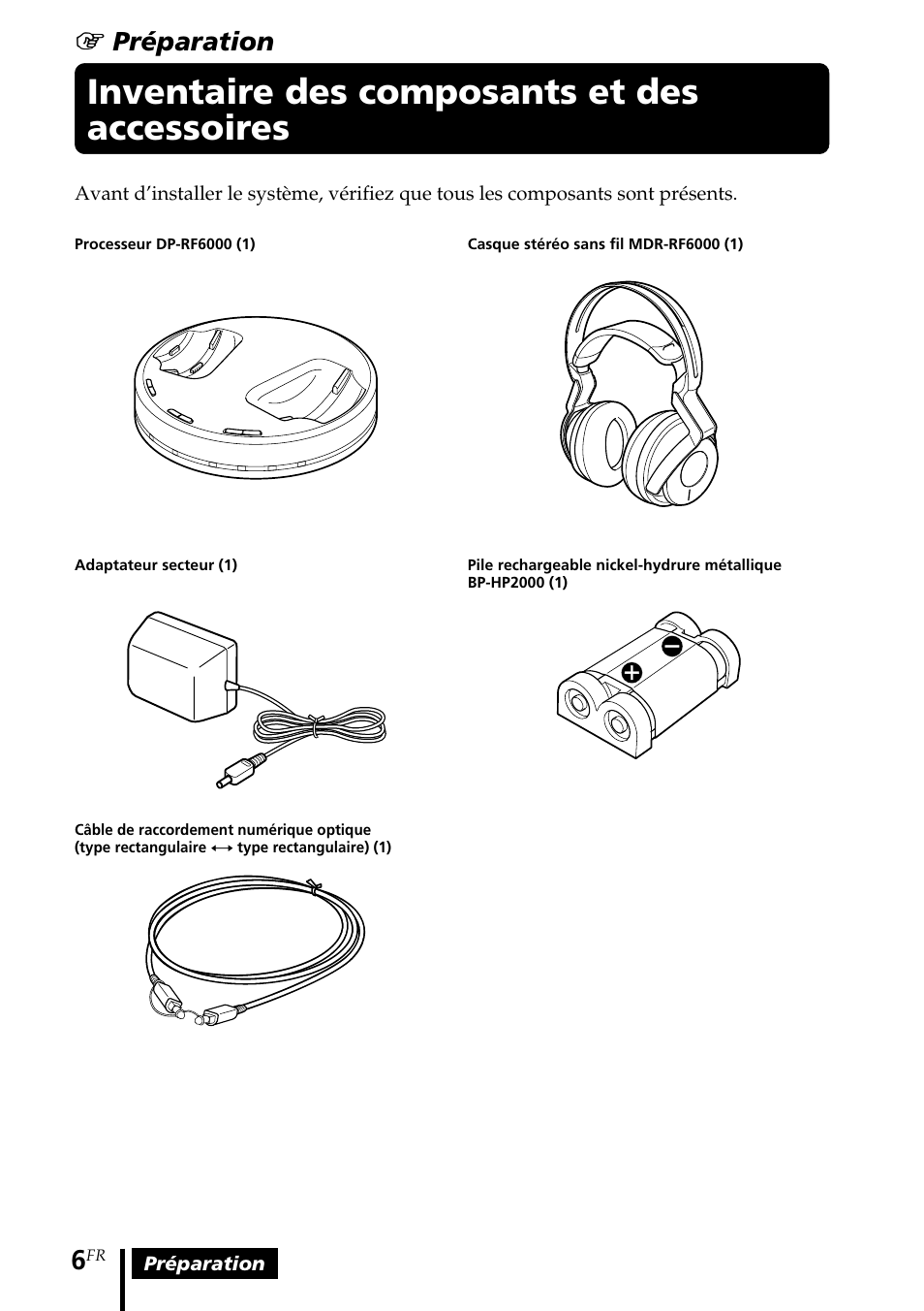 Inventaire des composants et des accessoires, Inventaire des composants et, Des accessoires | 1 préparation | Sony MDR DS6000 User Manual | Page 36 / 92