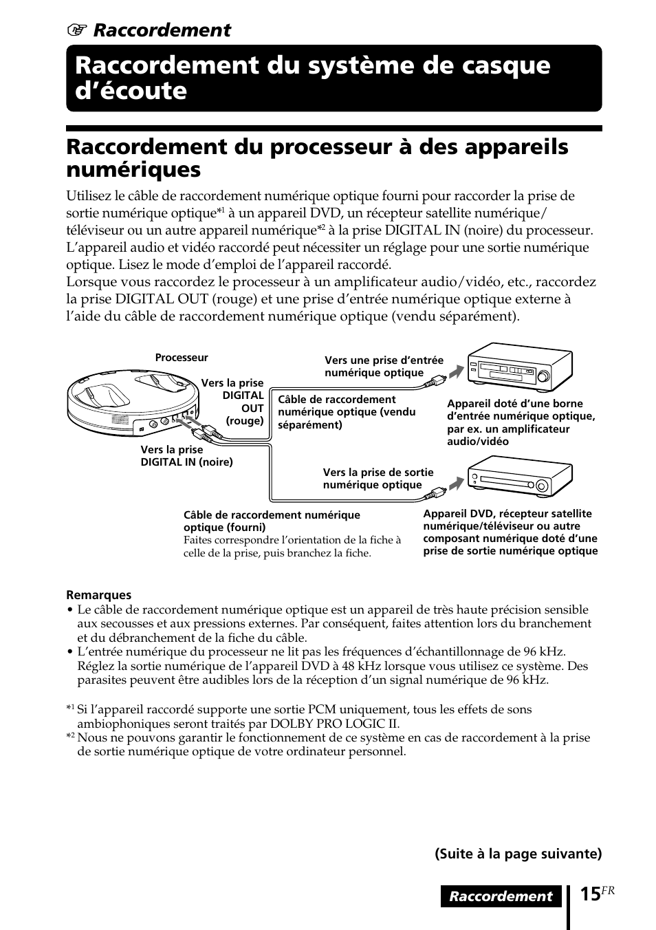 Raccordement du système de casque d’écoute, Raccordement du système de, Casque d’écoute | Raccordement du processeur à des, Appareils numériques, 1 raccordement | Sony MDR DS6000 User Manual | Page 45 / 92