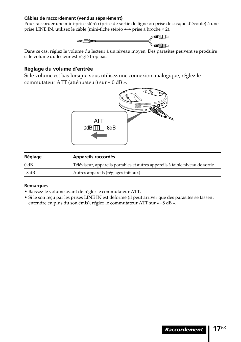 Sony MDR DS6000 User Manual | Page 47 / 92