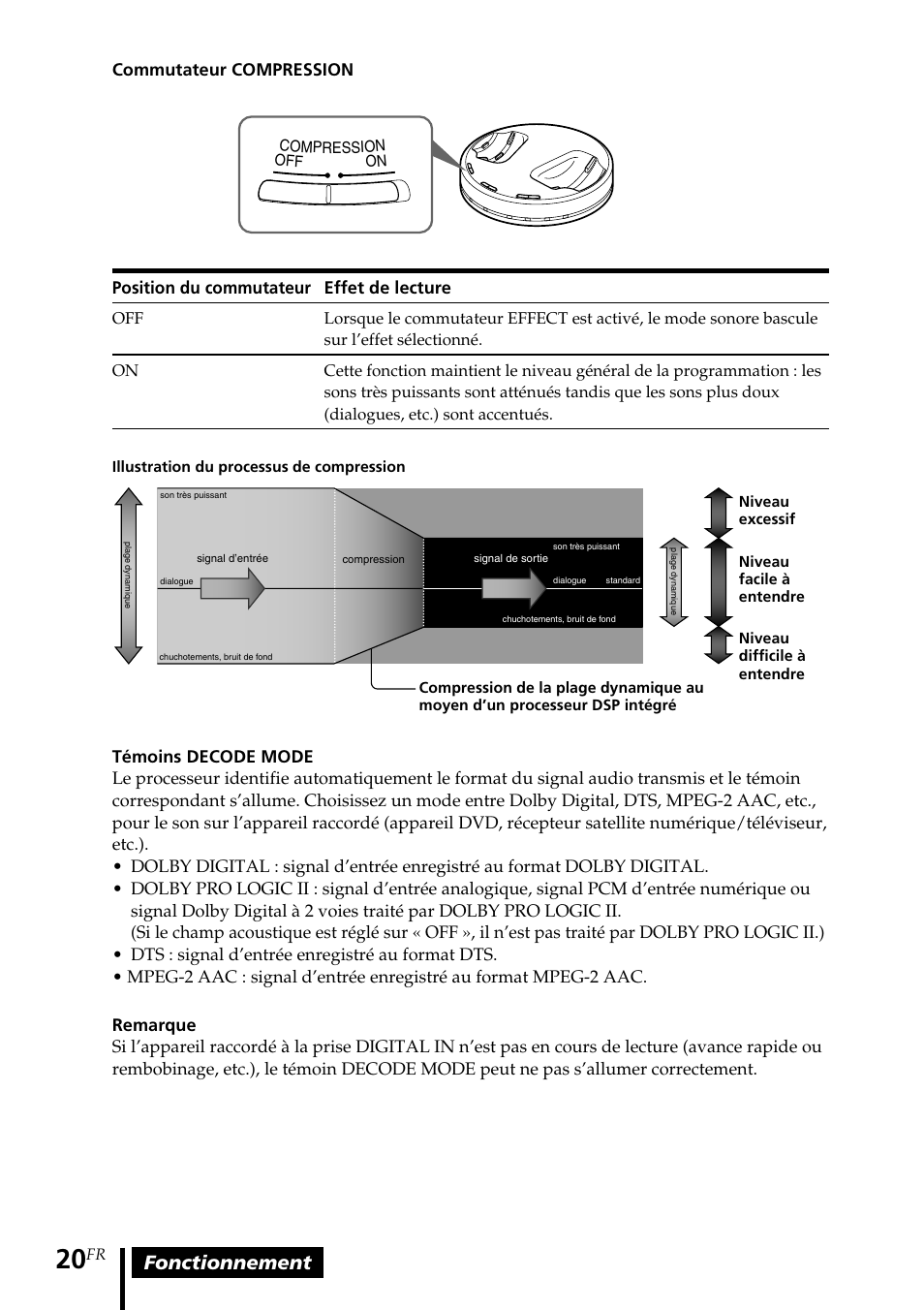 Fonctionnement | Sony MDR DS6000 User Manual | Page 50 / 92