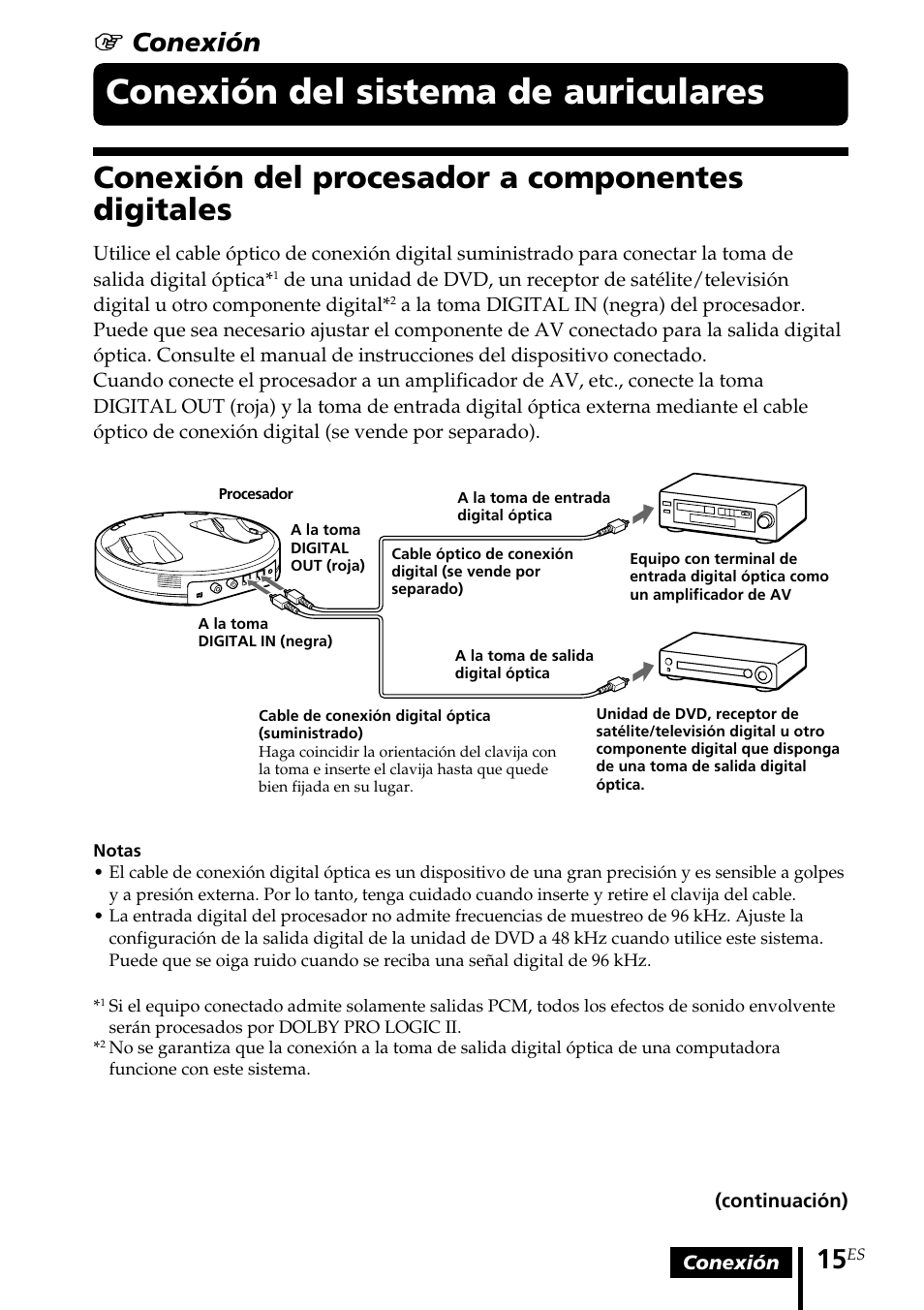 Conexión del sistema de auriculares, Conexión del procesador a componentes digitales, Conexión del sistema de | Auriculares, Conexión del procesador a, Componentes digitales, 1 conexión | Sony MDR DS6000 User Manual | Page 75 / 92