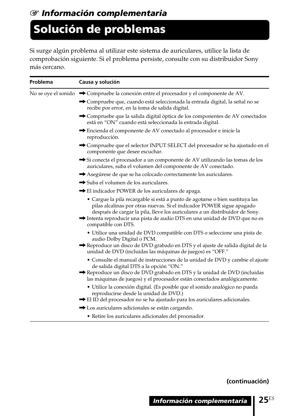 Solución de problemas, 1 información complementaria | Sony MDR DS6000 User Manual | Page 85 / 92