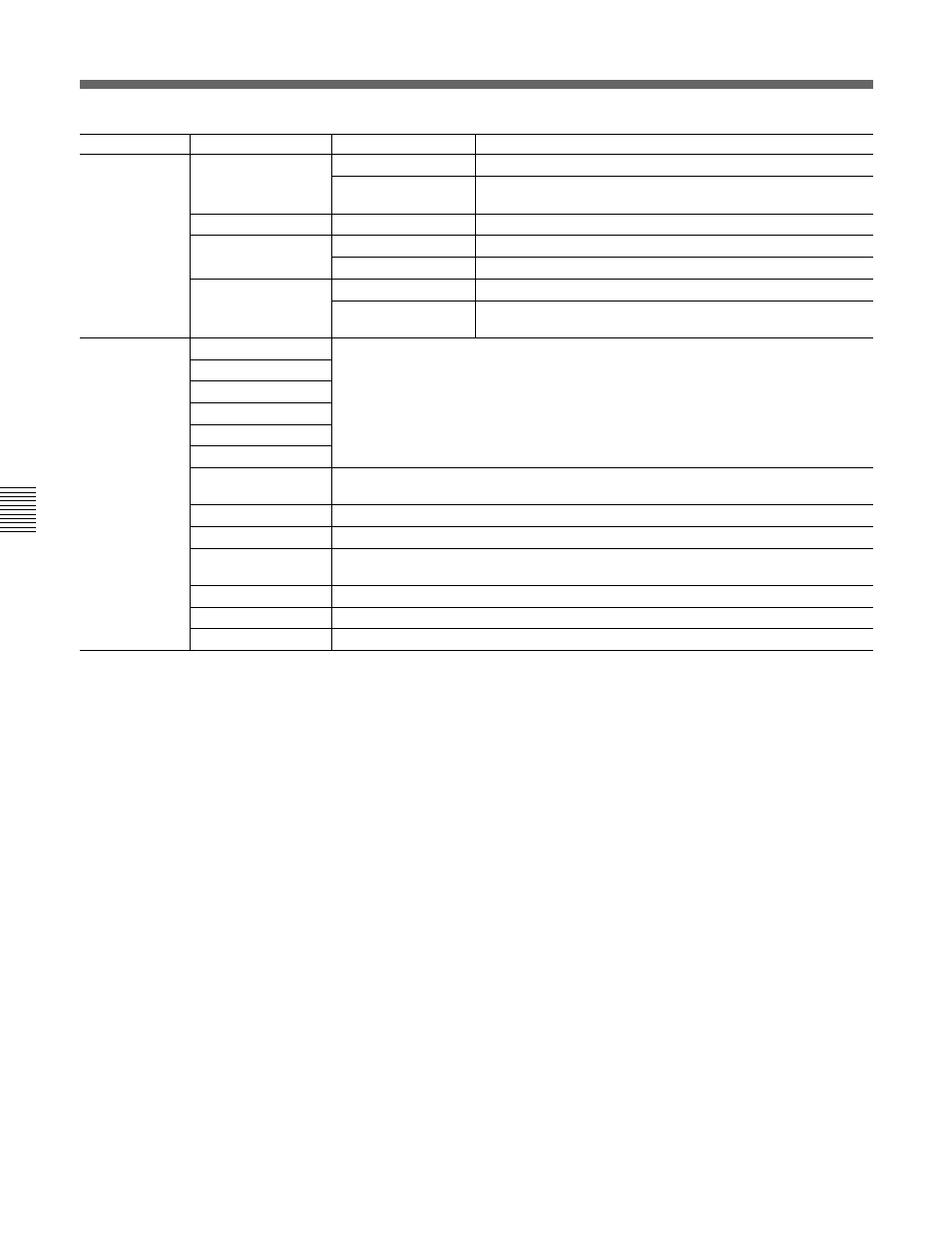 7 paint menu, 28(e) | Sony HDC-F950 User Manual | Page 122 / 130