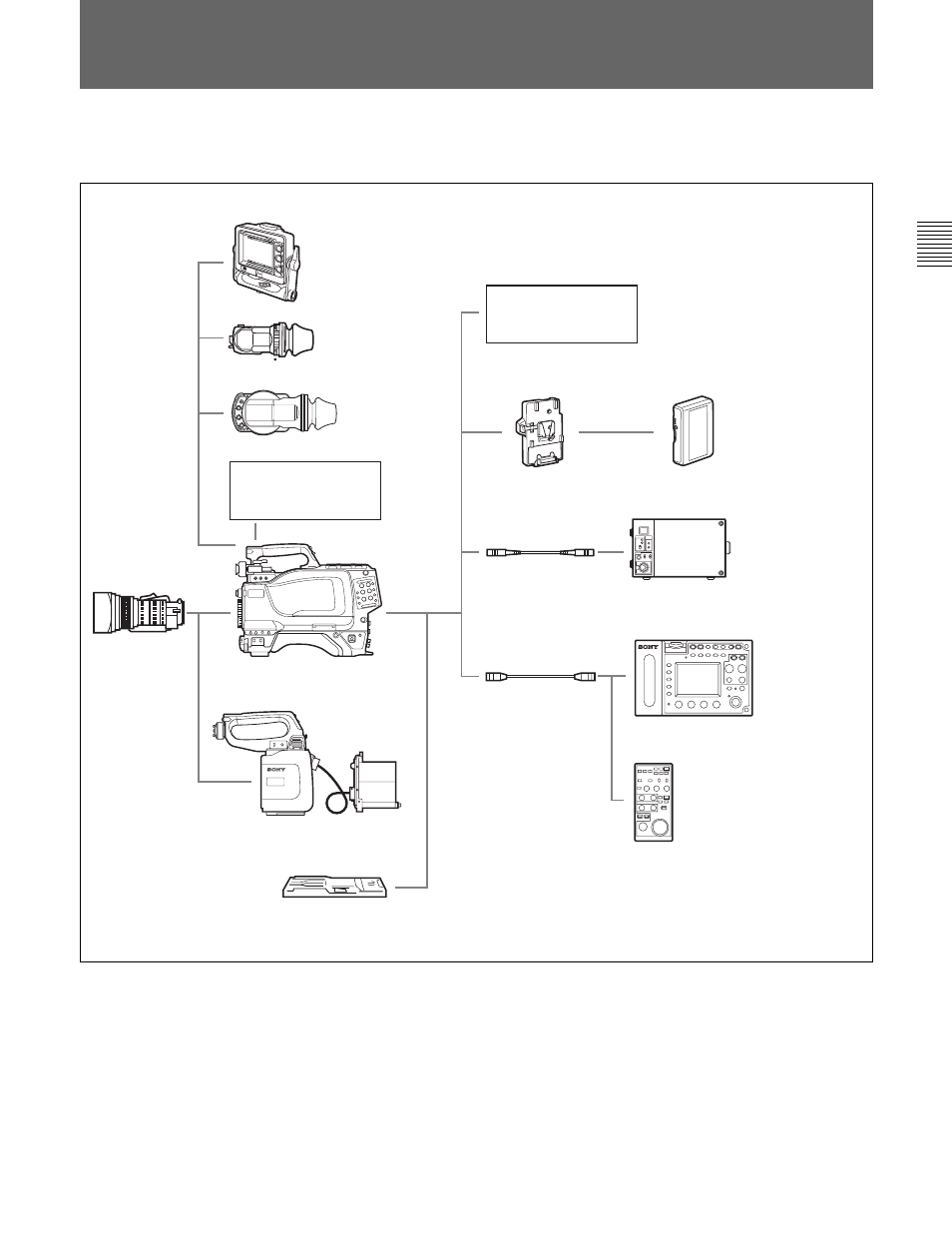 2 system configuration, 2 system configuration -3(e), 3(e) | Sony HDC-F950 User Manual | Page 73 / 130