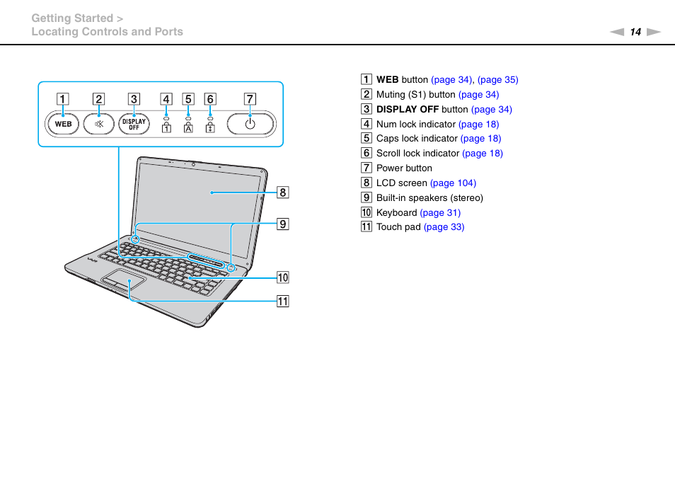 Sony VAIO VGN-NW User Manual | Page 14 / 157