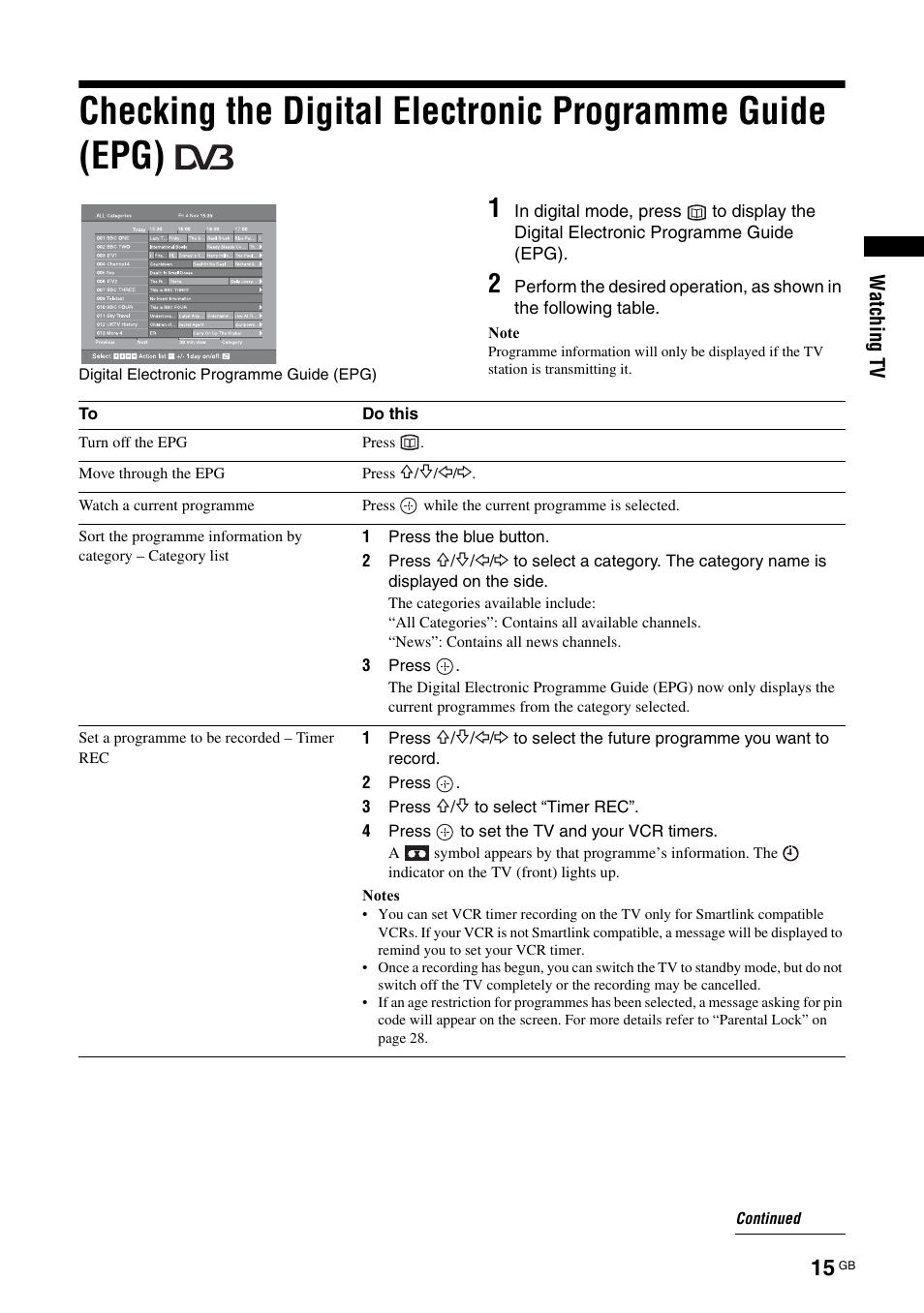 Sony BRAVIA KDL-20G2000 User Manual | Page 15 / 36