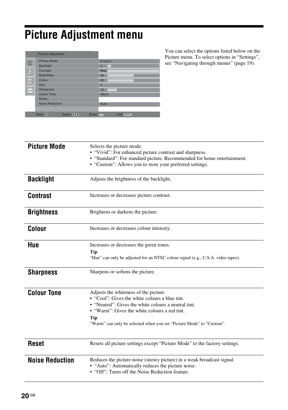 Picture adjustment menu, Picture mode, Backlight | Contrast, Brightness, Colour, Sharpness, Colour tone, Reset, Noise reduction | Sony BRAVIA KDL-20G2000 User Manual | Page 20 / 36