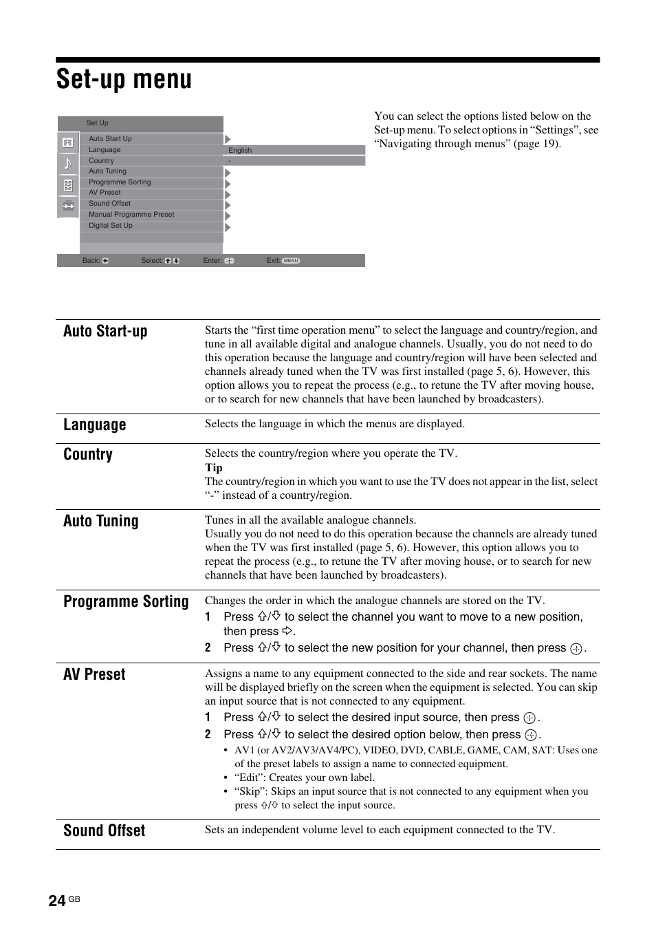 Set-up menu, Auto start-up, Language | Country, Auto tuning, Programme sorting, Av preset, Sound offset | Sony BRAVIA KDL-20G2000 User Manual | Page 24 / 36