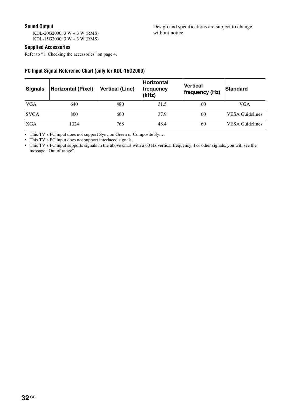 Sony BRAVIA KDL-20G2000 User Manual | Page 32 / 36