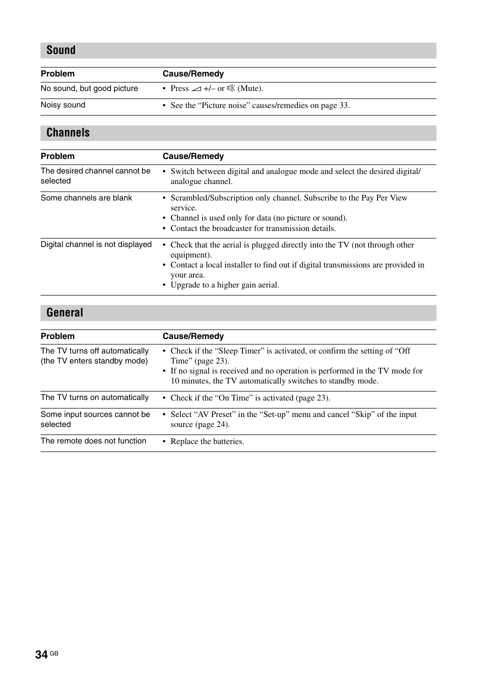 Sound, Channels, General | Sony BRAVIA KDL-20G2000 User Manual | Page 34 / 36