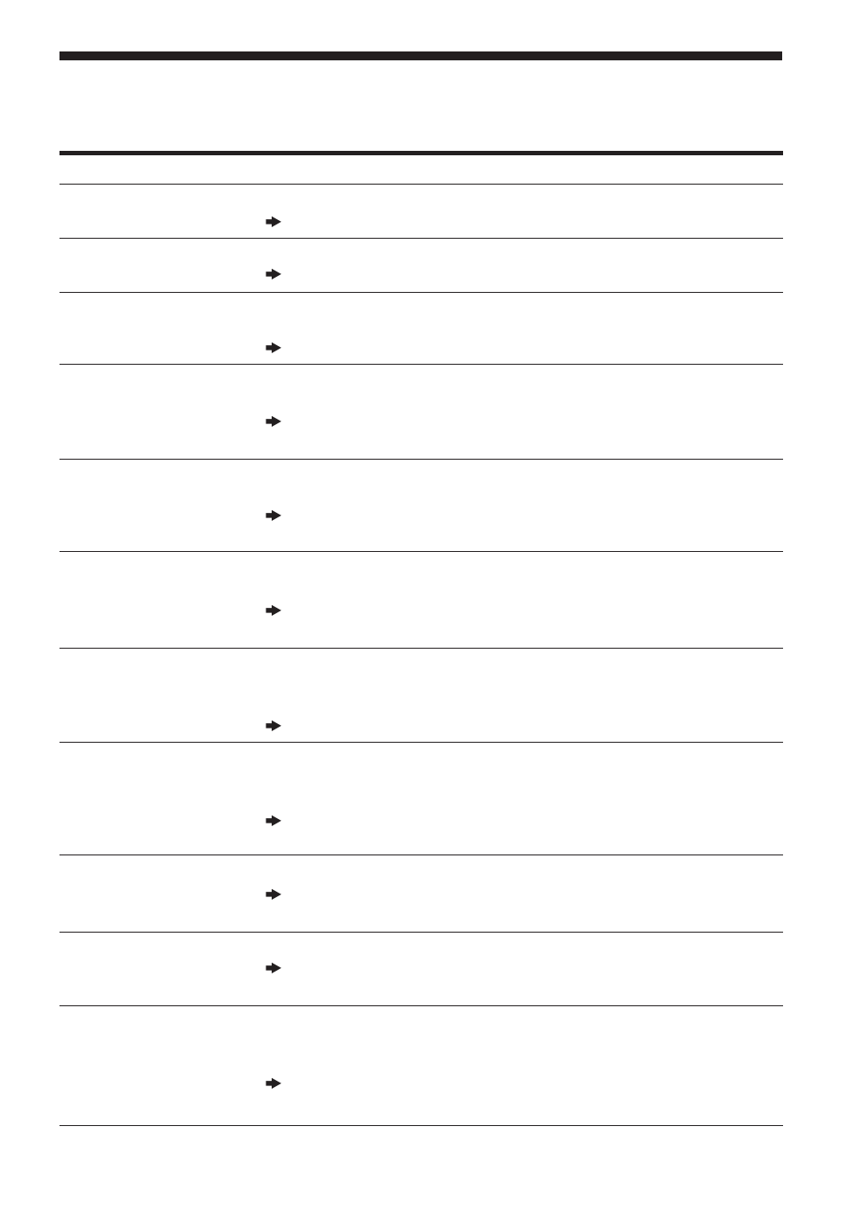 Mensagens | Sony MZ-R50 User Manual | Page 110 / 212