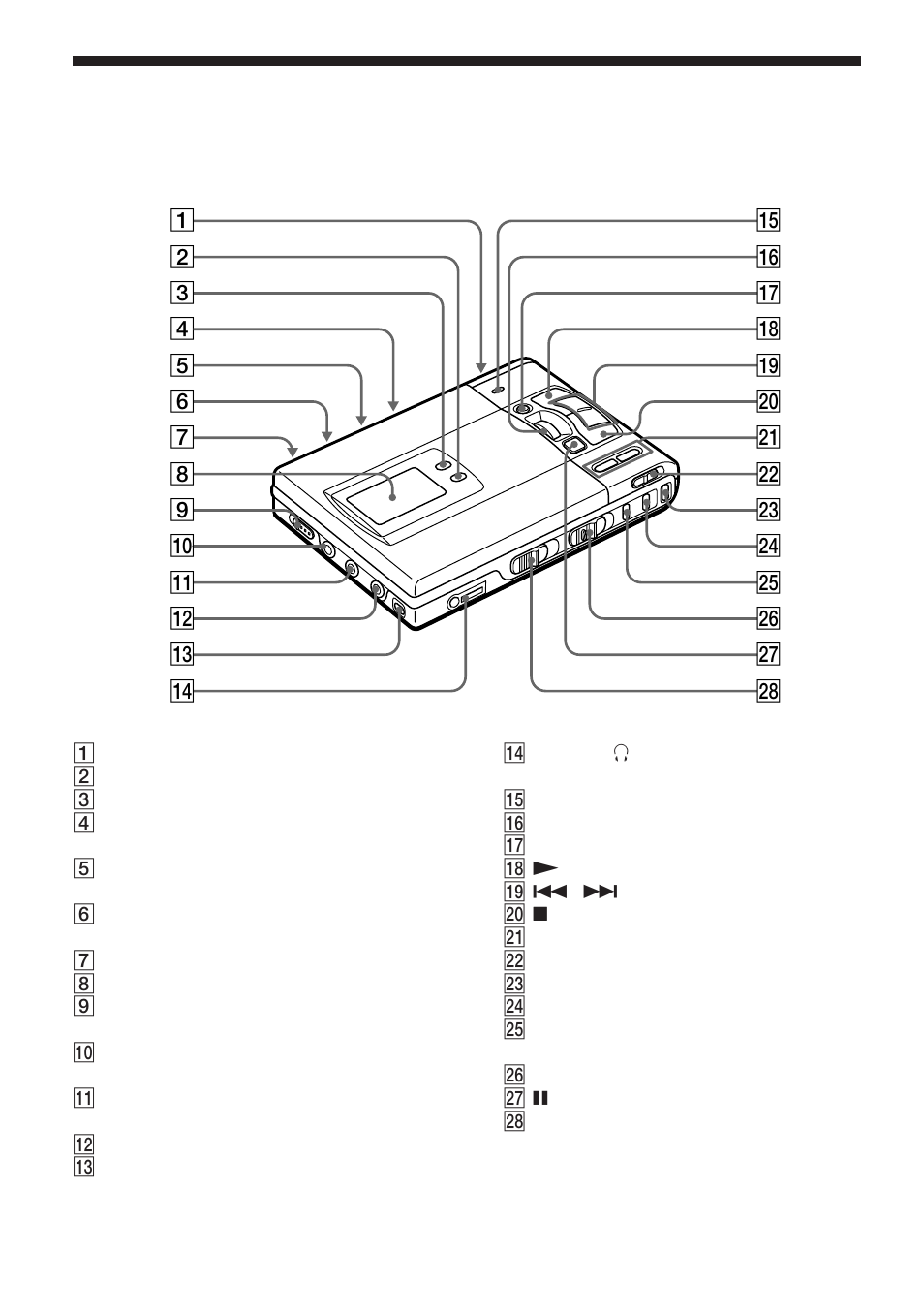 Reglage och deras benämningar | Sony MZ-R50 User Manual | Page 153 / 212