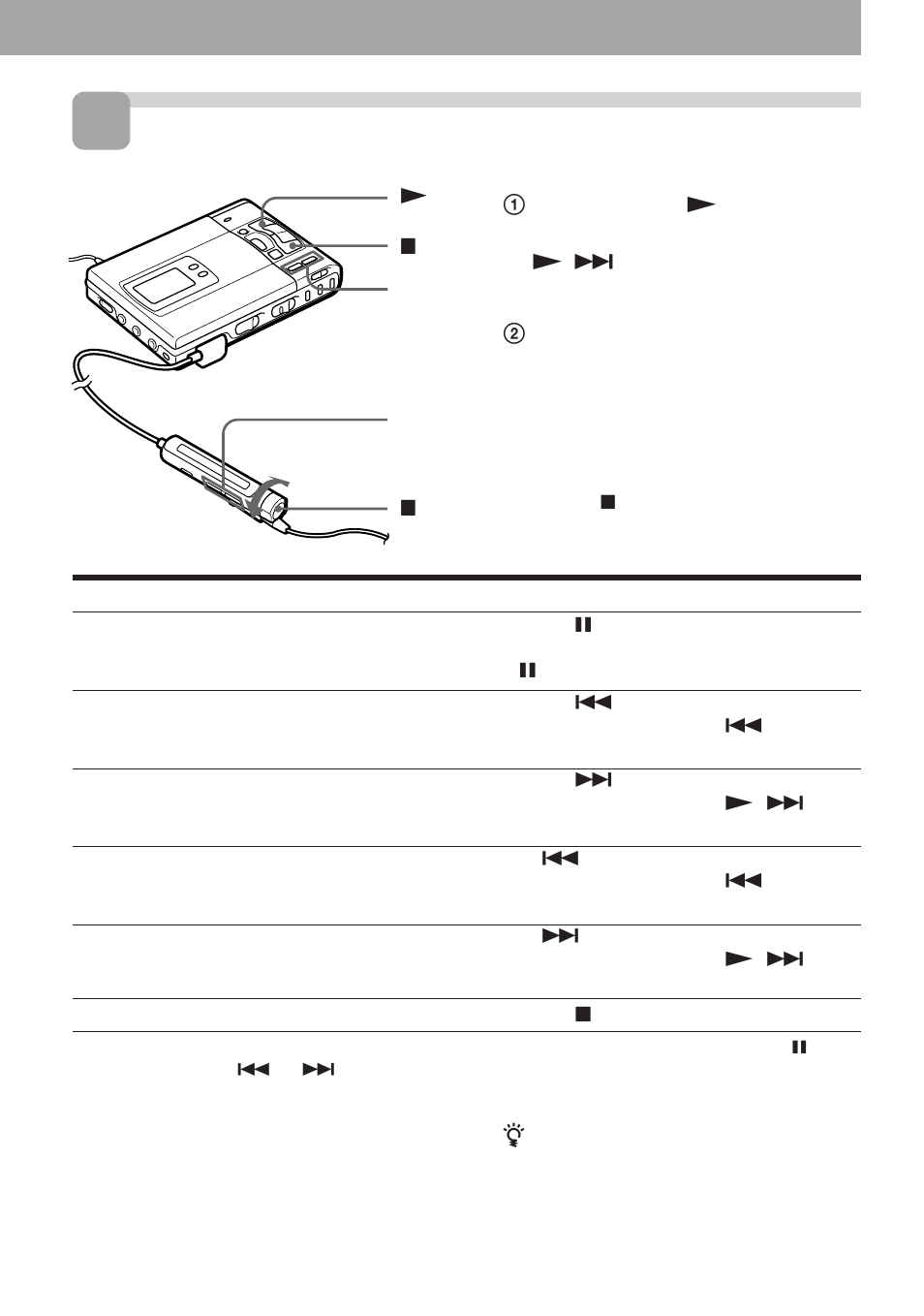 Minilevyn soittaminen | Sony MZ-R50 User Manual | Page 163 / 212