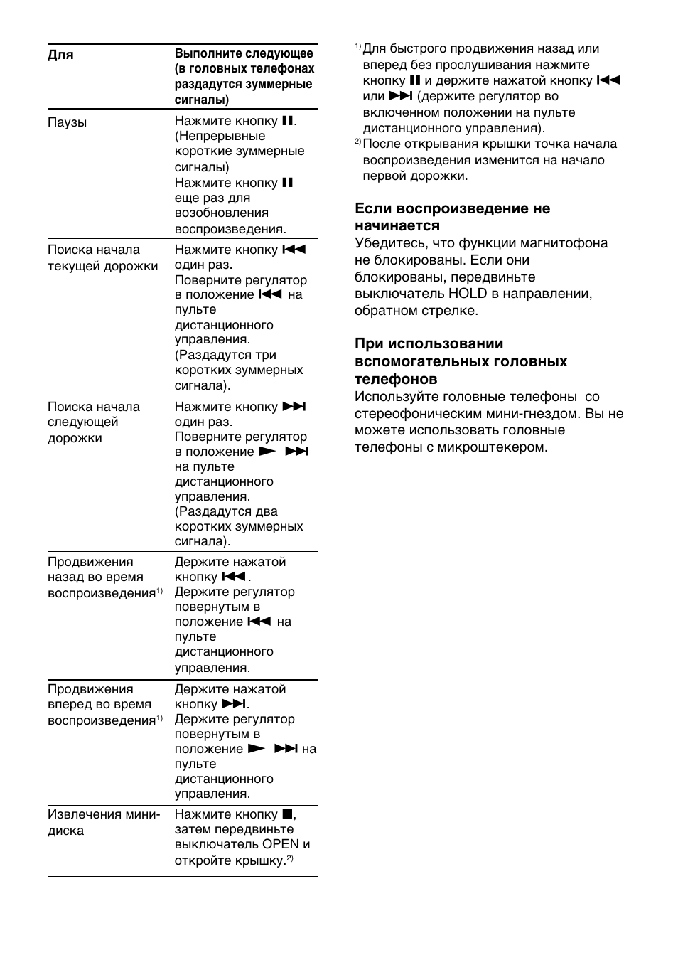 Если воспроизведение не начинается | Sony MZ-R50 User Manual | Page 200 / 212