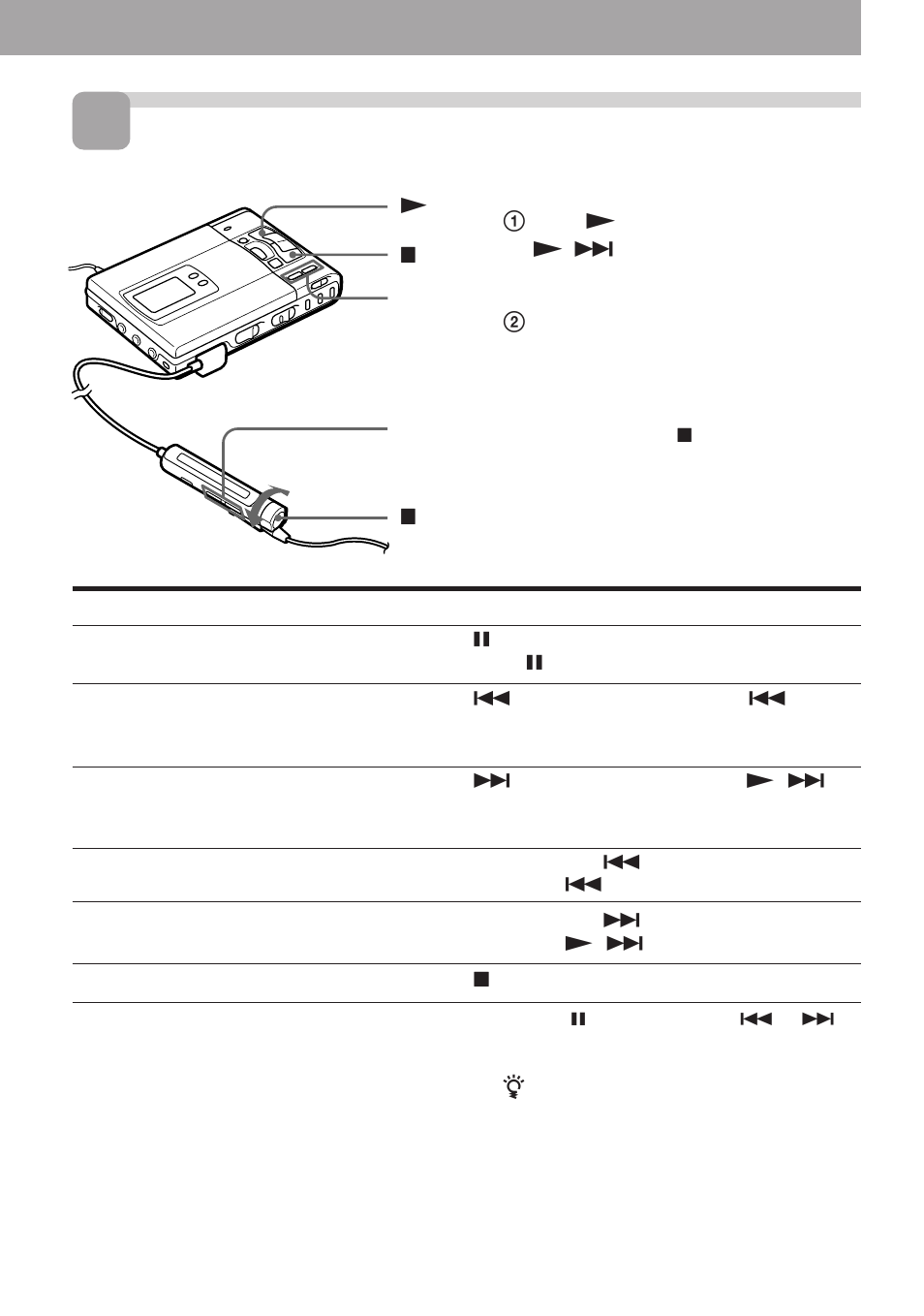 Play an md | Sony MZ-R50 User Manual | Page 9 / 212