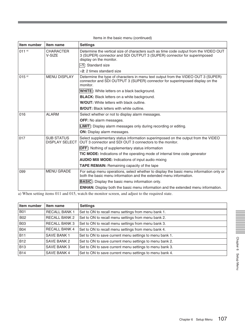 Sony DSR-2000A User Manual | Page 107 / 150