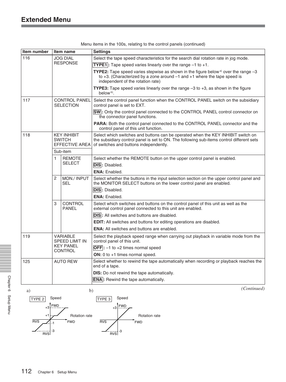 Extended menu | Sony DSR-2000A User Manual | Page 112 / 150