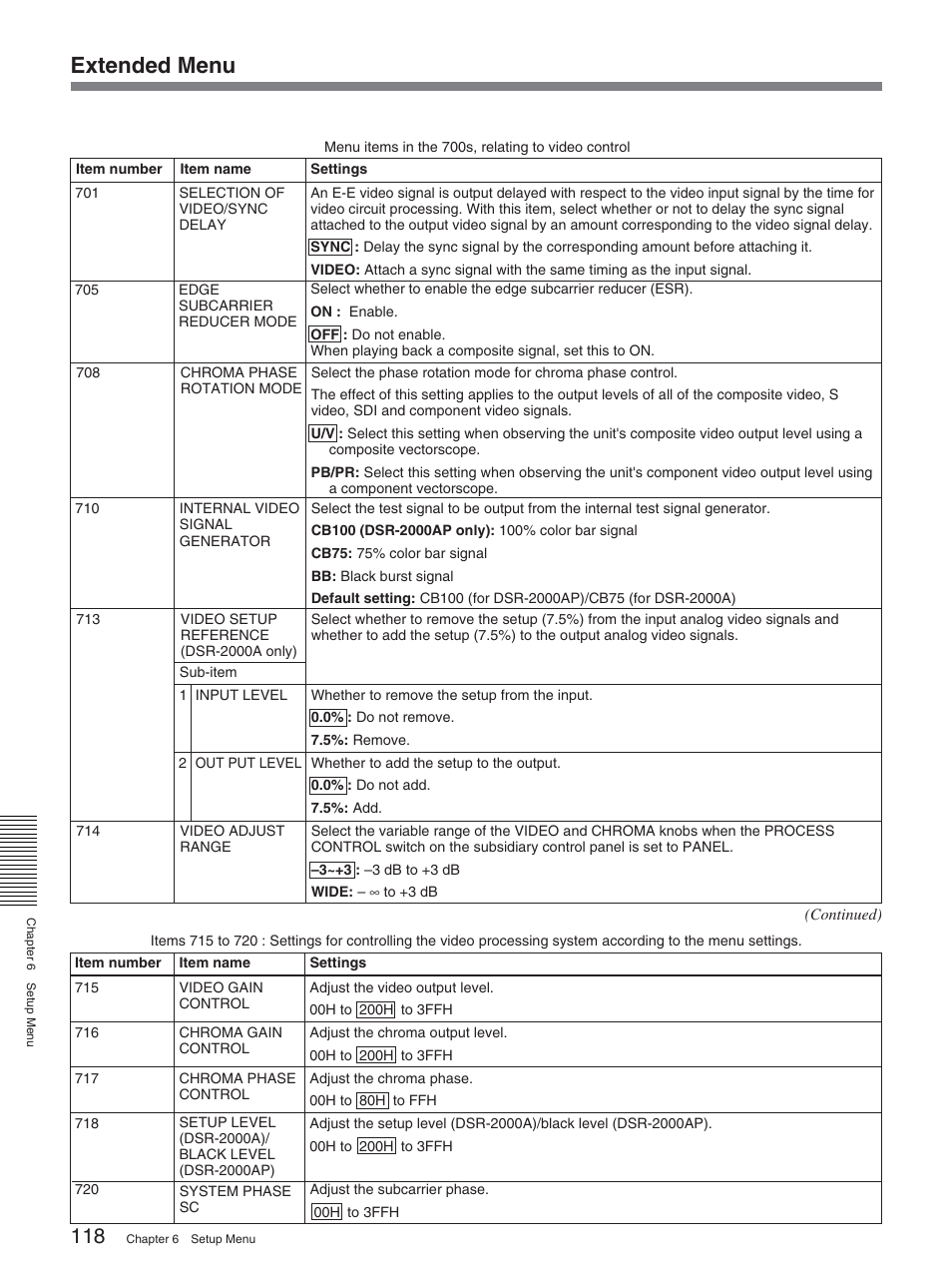 Extended menu | Sony DSR-2000A User Manual | Page 118 / 150