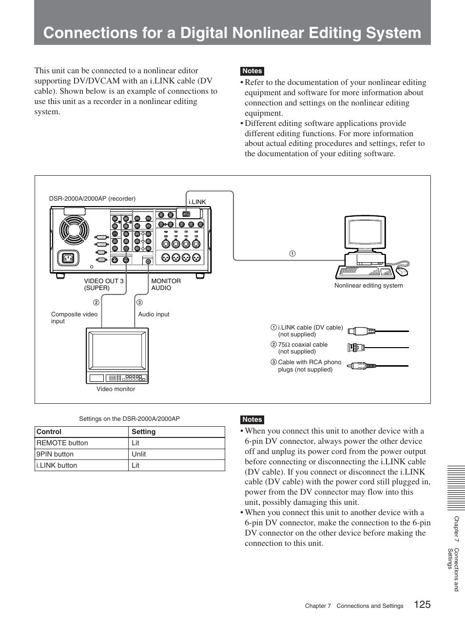 Connections for a digital nonlinear editing system | Sony DSR-2000A User Manual | Page 125 / 150
