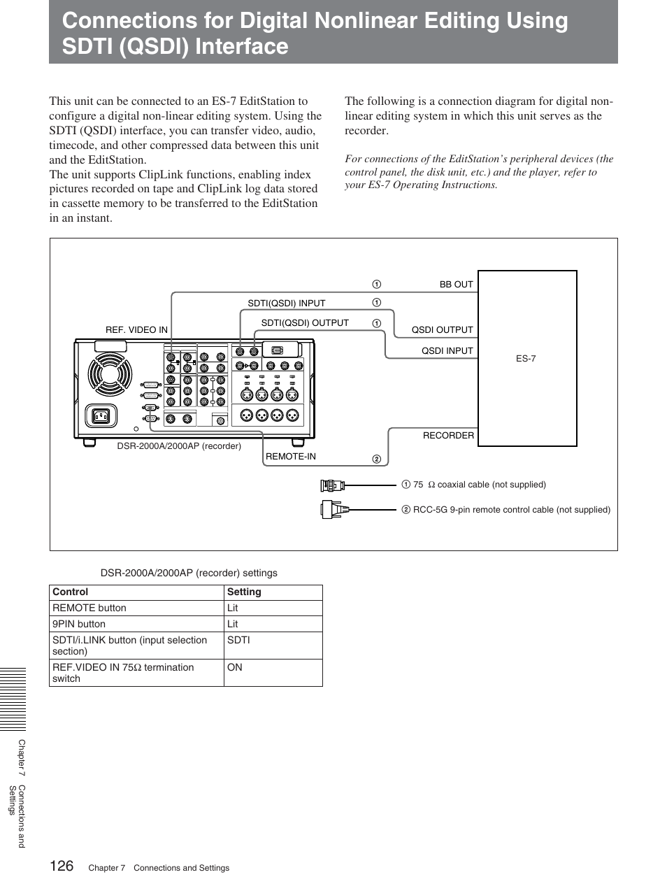 Sony DSR-2000A User Manual | Page 126 / 150