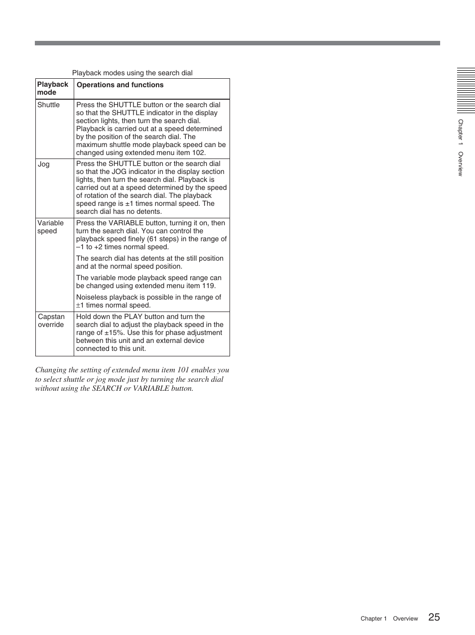 Sony DSR-2000A User Manual | Page 25 / 150