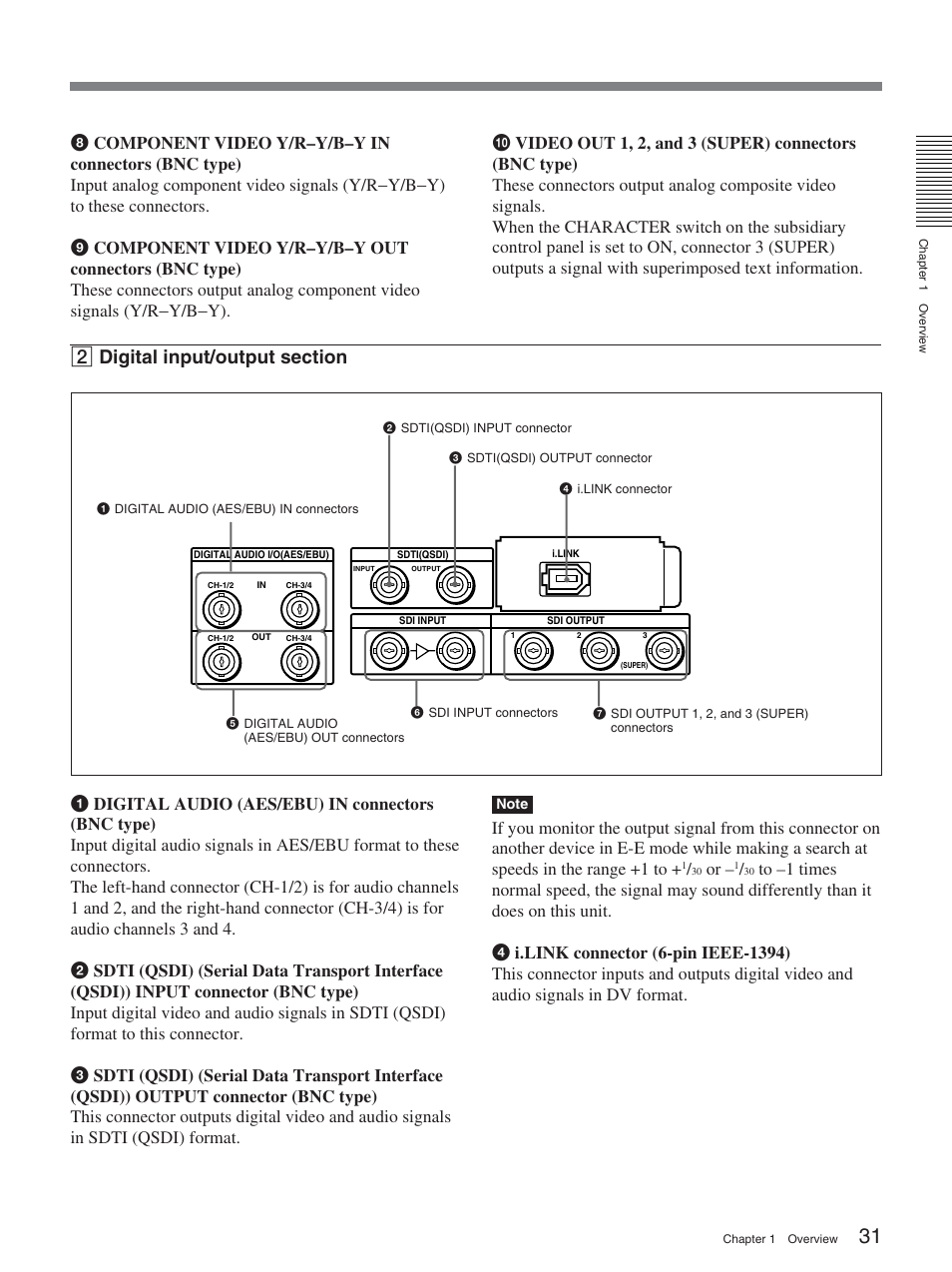 Sony DSR-2000A User Manual | Page 31 / 150