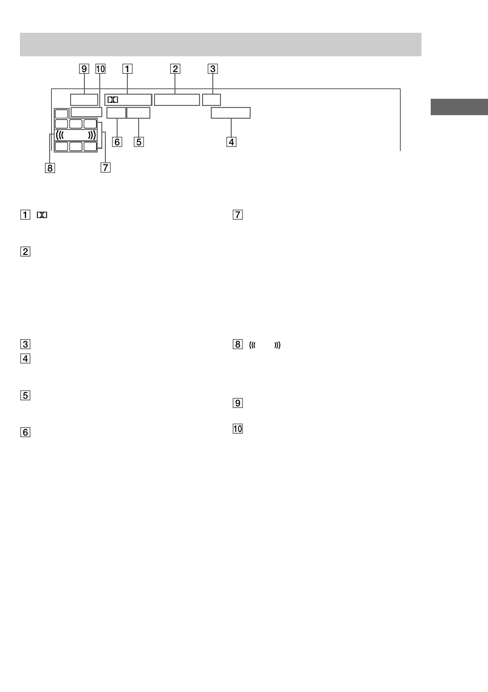 Understanding the multi channel surround displays | Sony HT-SL7A User Manual | Page 21 / 36