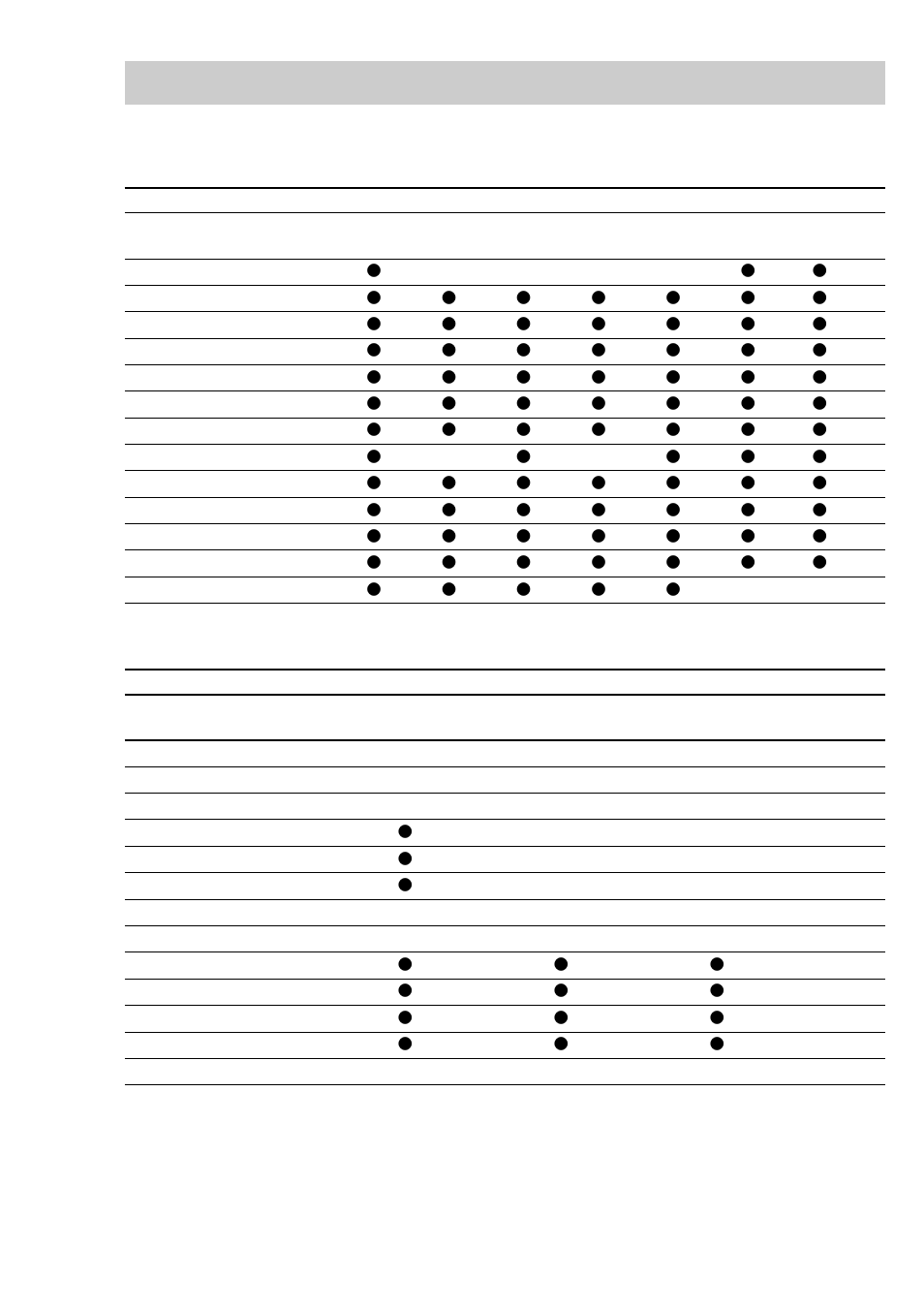 Adjustable parameters for each sound field | Sony HT-SL7A User Manual | Page 30 / 36