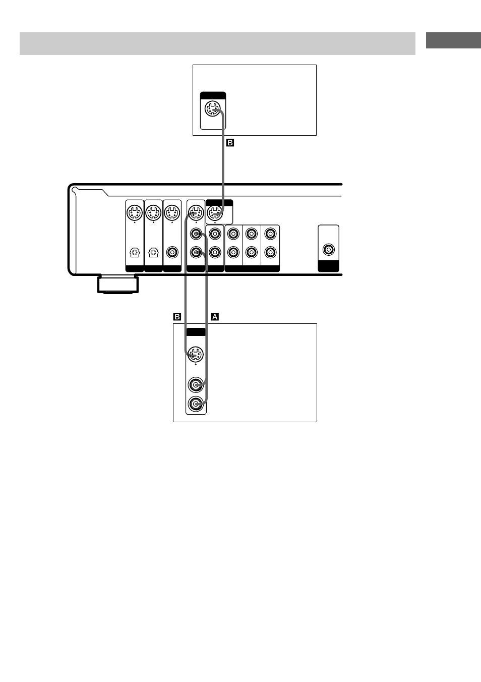Video component hookups, Hooking up the components, Vcr tv monitor | Sony HT-SL7A User Manual | Page 7 / 36
