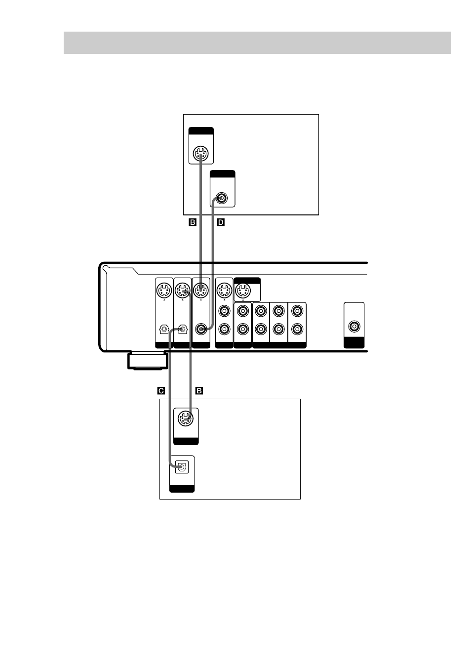 Digital component hookups, Dvd player (etc.), Digital satellite tuner (etc.) | Sony HT-SL7A User Manual | Page 8 / 36