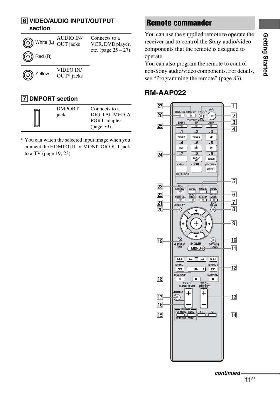 Remote commander, Rm-aap022, Ge tting star te d | Wd ws, Continued | Sony 3-289-450-45(1) User Manual | Page 11 / 100